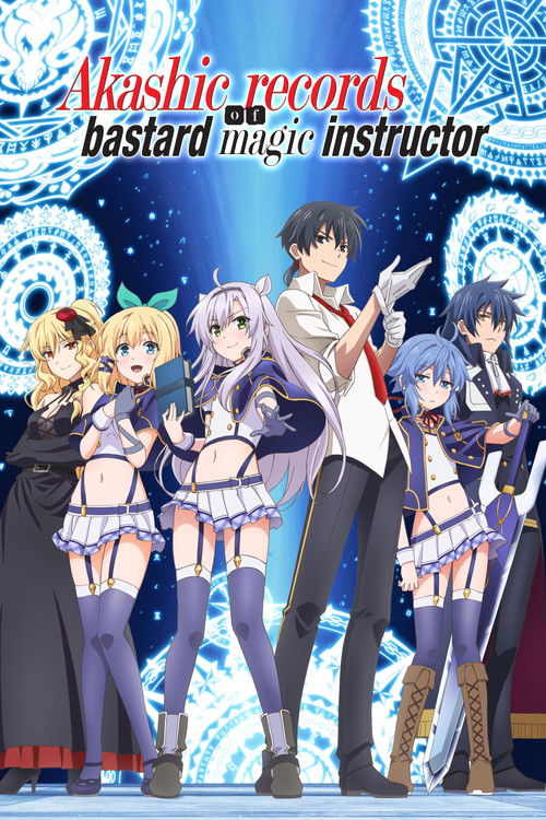 Rokudenashi Majutsu Koushi to Akashic Records